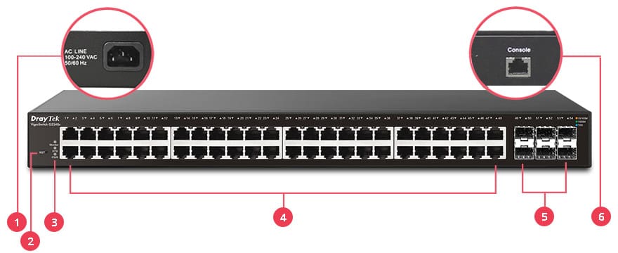 Draytek VigorSwitch G2540xs