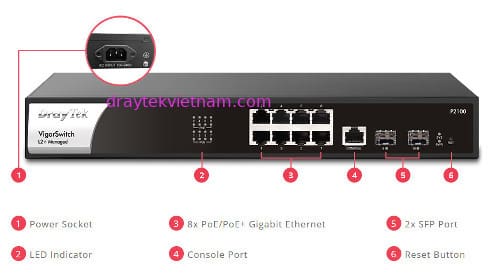 Draytek VigorSwitch P2100