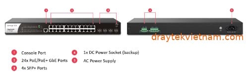 Draytek VigorSwitch P2282x 12 Draytek VigorSwitch P2282x