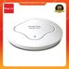 vigor ap910c op tran