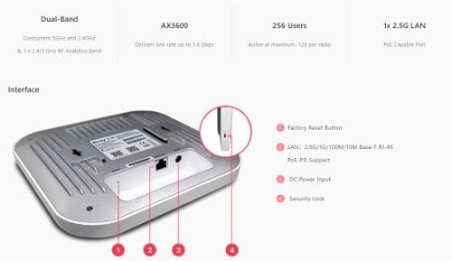 Wifi Draytek VigorAP 1060C