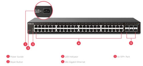 draytek-vigorswitch-g2540x