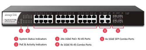 vigorswitch p1280