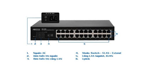 Switch APTek SG1240 24 Port Gigabit