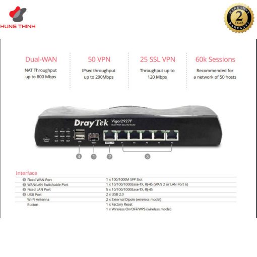 router fiber draytek vigor 2927f series 3