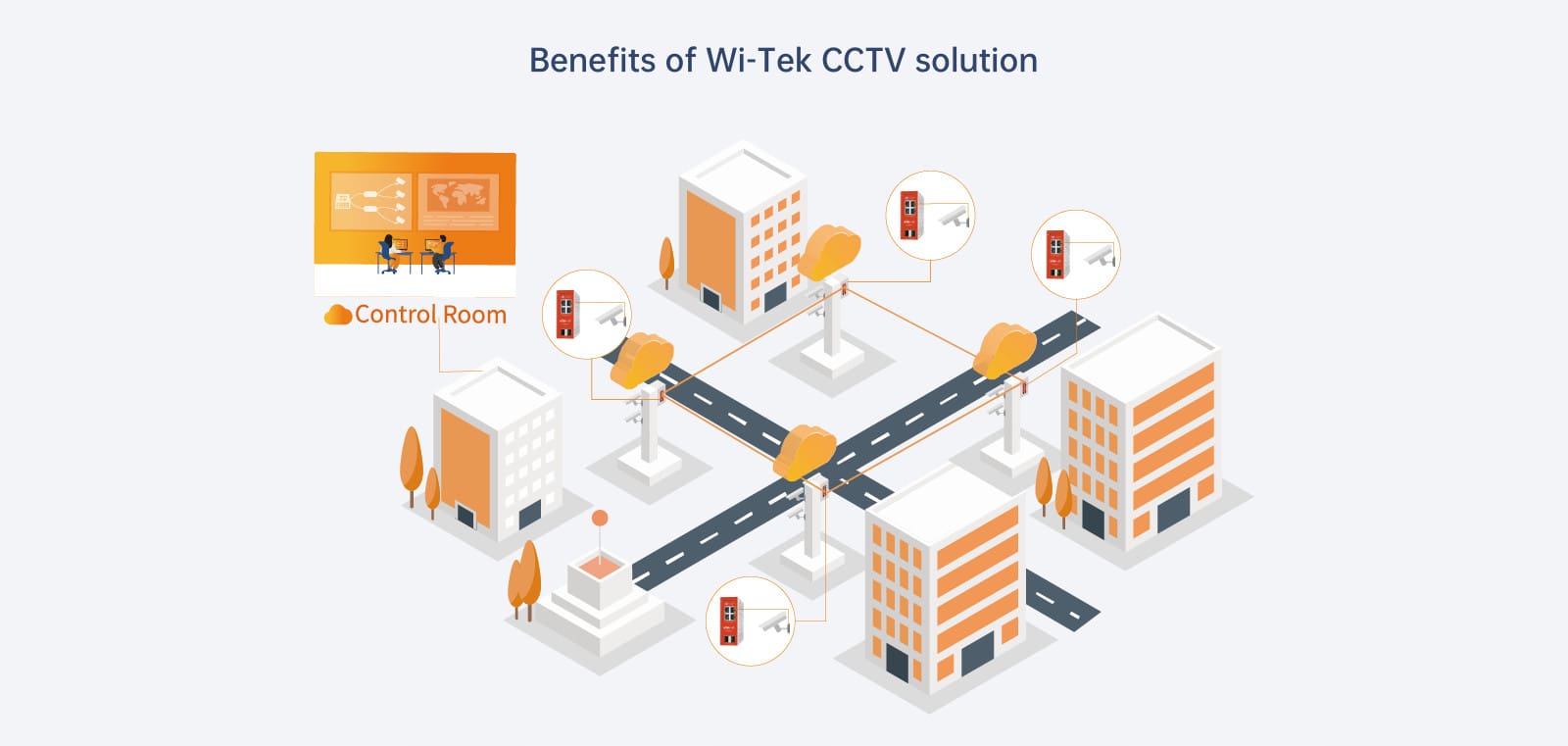 Switch Wi-Tek WI-PCMS310GF-I