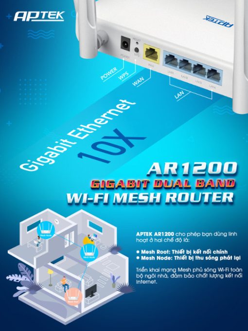 router wifi aptek ar1200 ac1200 dual band 2